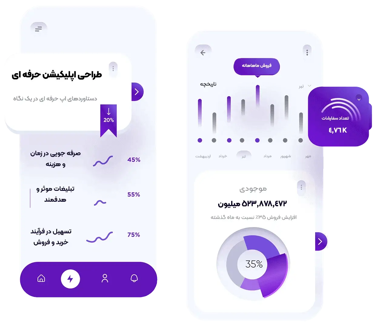 ساخت اپلیکیشن حرفه ای