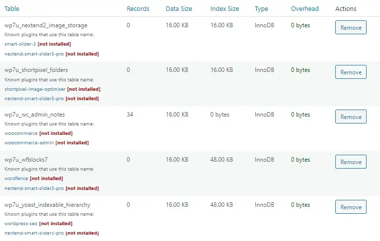 WP-Optimize-Unused-Database-Tables-افزایش سرعت سایت المنتوری(24 راهکار)