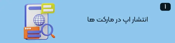 انتشار-اپ-در-مارکت-ها-شروع ساخت اپلیکیشن