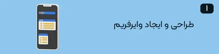 طراحی-و-ایجاد-وایرفریم-شروع ساخت اپلیکیشن