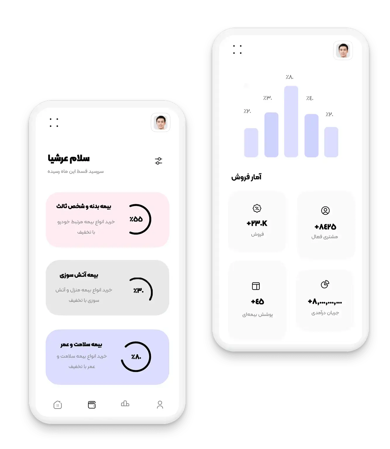 طراحی اپلیکیشن بیمه | ساخت اپلیکیشن بیمه