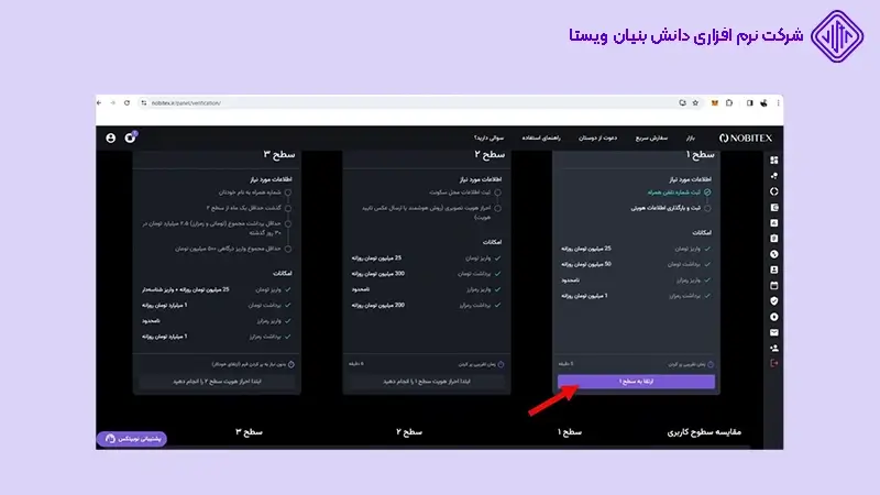 ثبت نام در صرافی نوبیتکس - ثبت نام با کد ملی و مراحل امنیتی