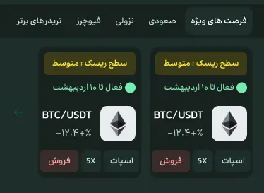 نمونه-کار-طراحی-سایت-طلا-ویستا-ماژول-تحلیل